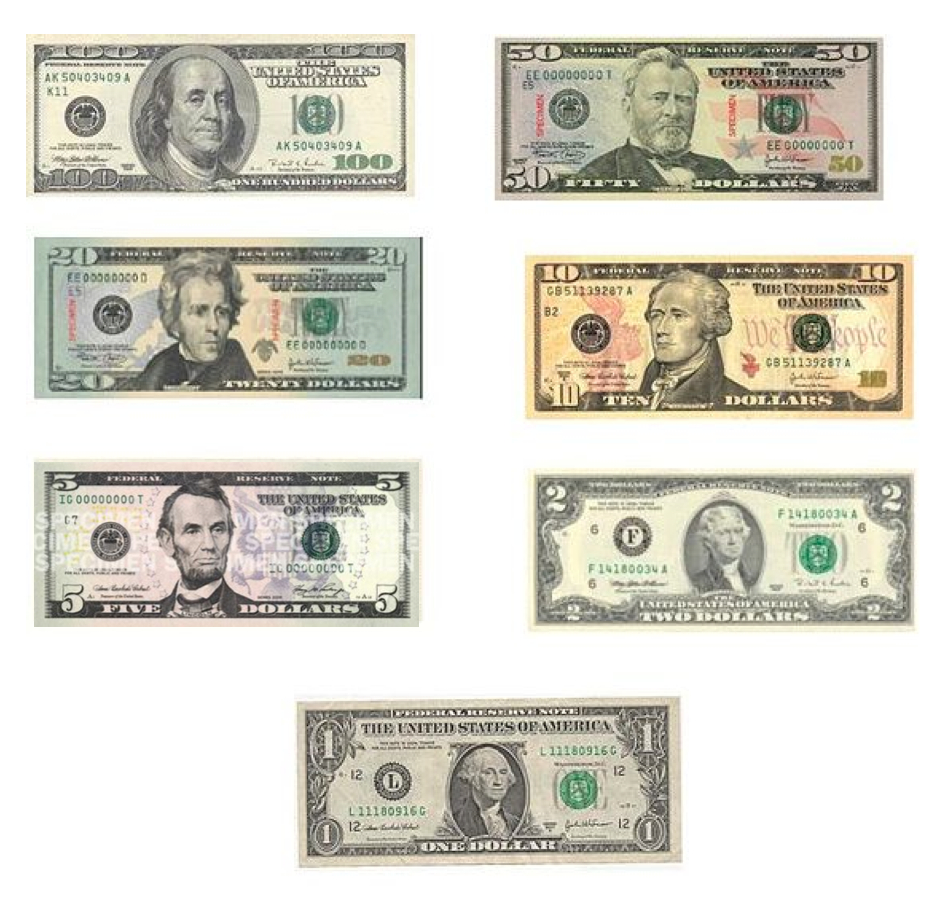 United States dollar currency Flags of countries