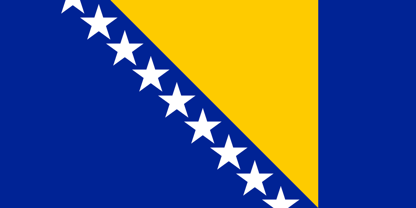 Bosnia and Herzegovina | Flags of countries