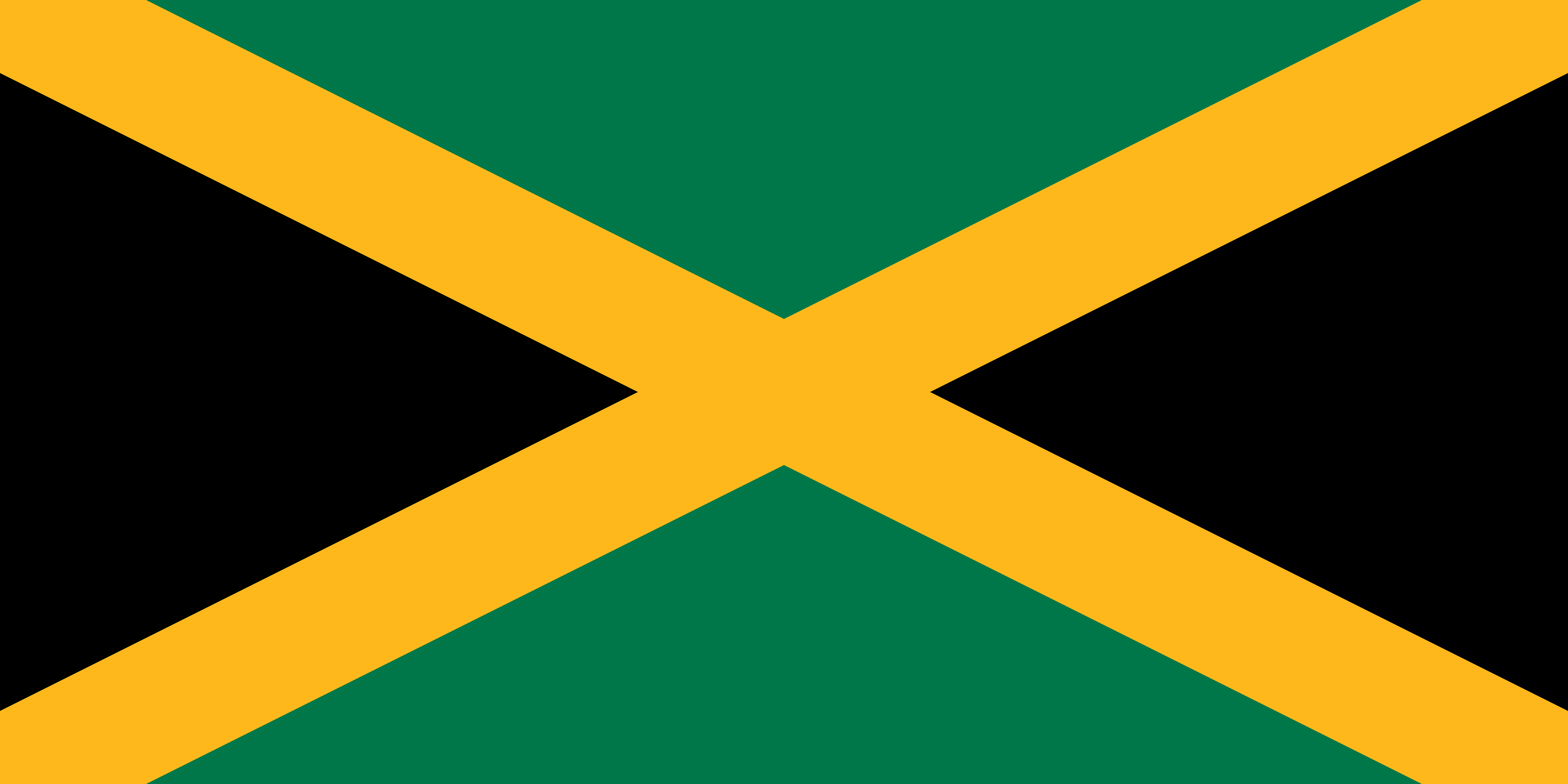 Jamaica Flags of countries