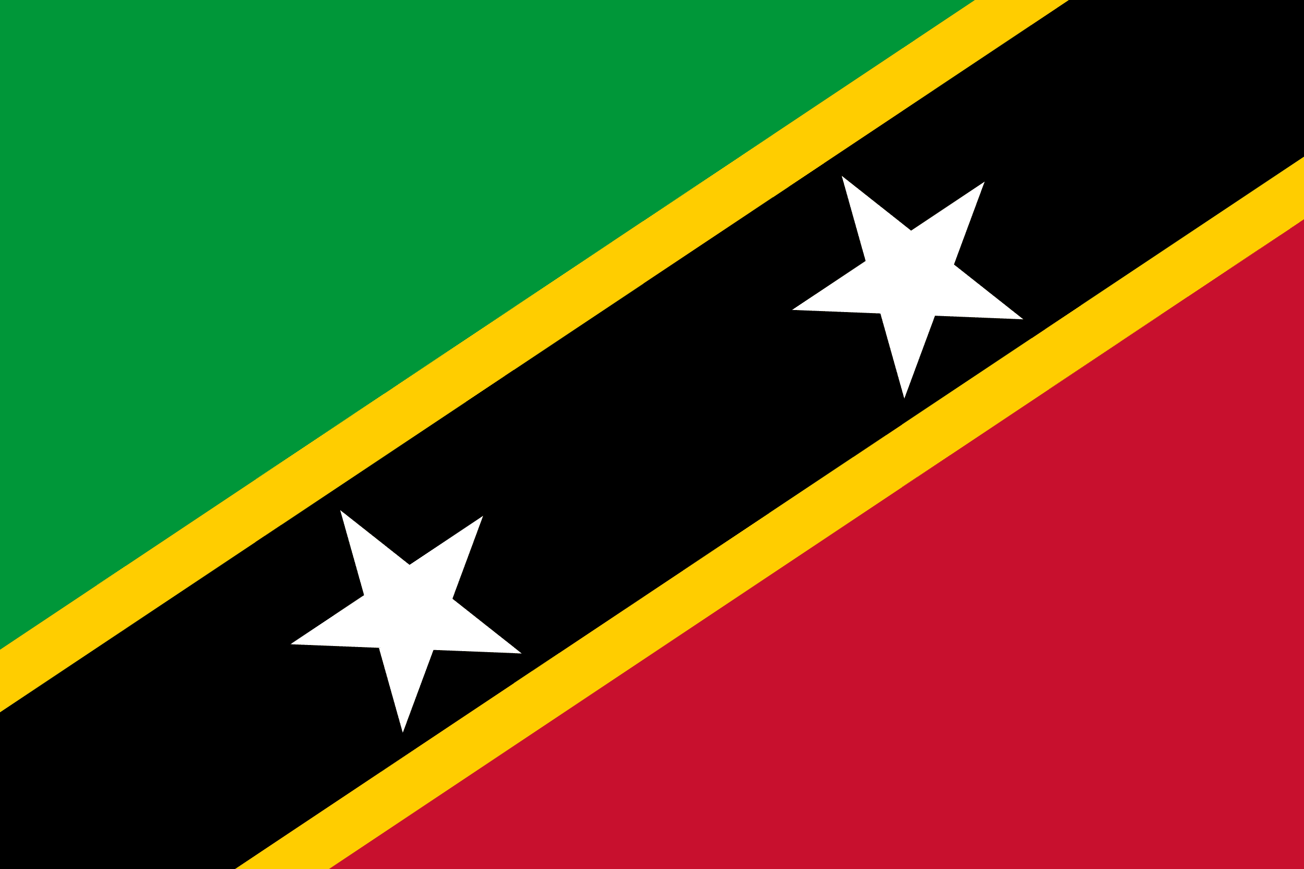 Saint Kitts and Nevis | Flags of countries