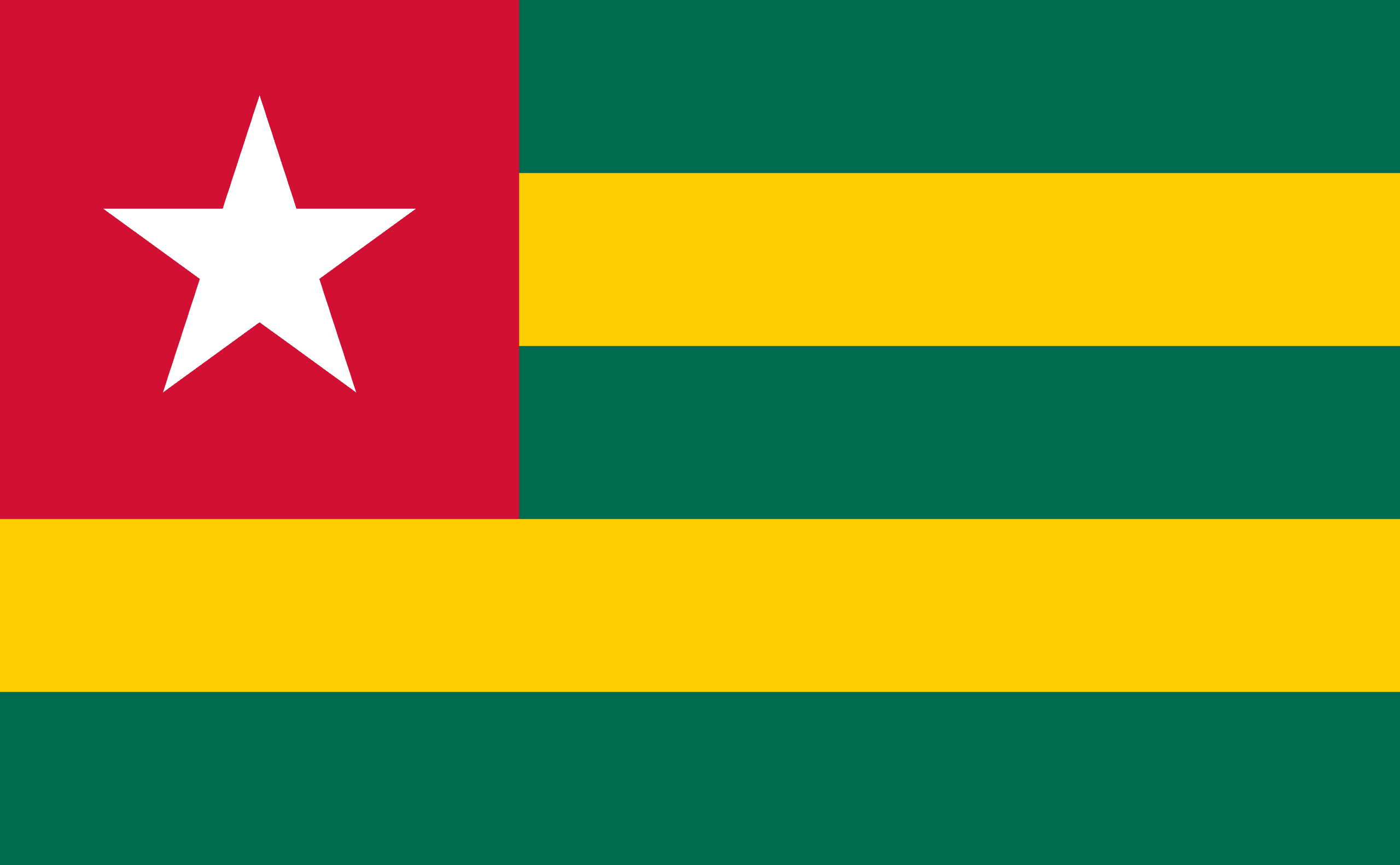 Togo | Flags of countries