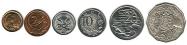 Australian dollar