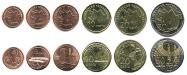 Azerbaijani manat