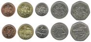 Barbadian dollar