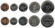 Brunei dollar