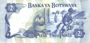 Botswana pula