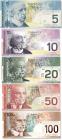 Canadian dollar