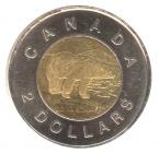 Canadian dollar
