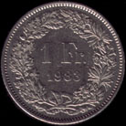 Swiss franc