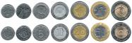 Algerian dinar