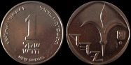 Israeli new sheqel