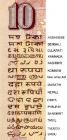 Indian rupee