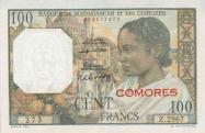 Comorian franc