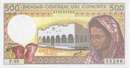 Comorian franc