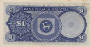 Malaysian ringgit