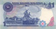 Malaysian ringgit
