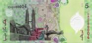 Malaysian ringgit