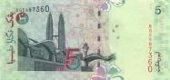 Malaysian ringgit