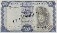 Malaysian ringgit