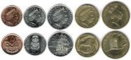 New Zealand dollar