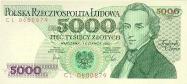 Polish złoty