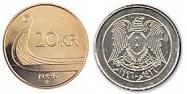Syrian pound