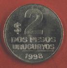 Uruguayan peso