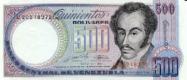 Venezuelan bolívar