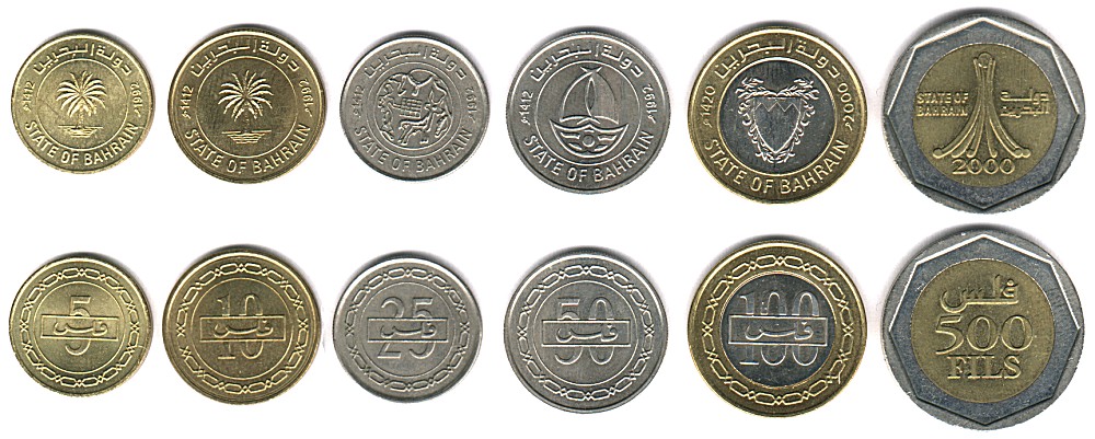 Bahraini Dinar - Currency | Flags Of Countries