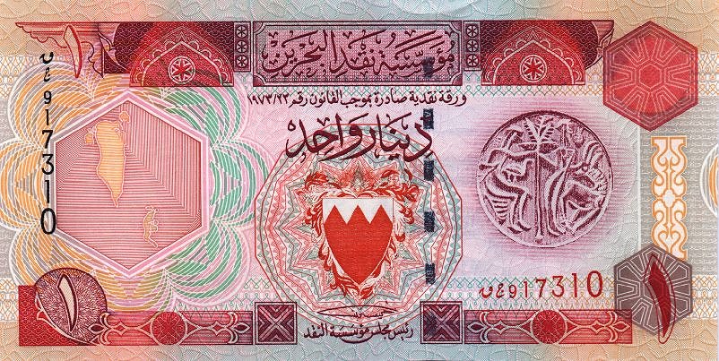 Bahraini Dinar Currency Flags Of Countries