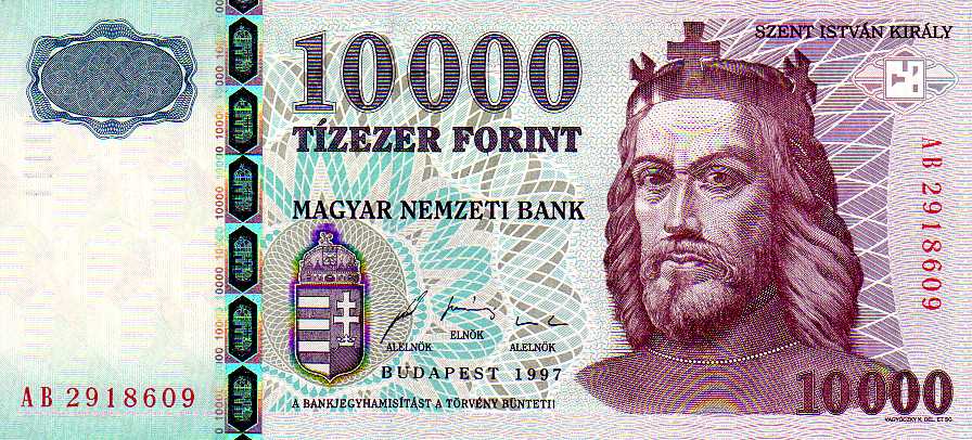 Hungarian Forint Currency Flags Of Countries