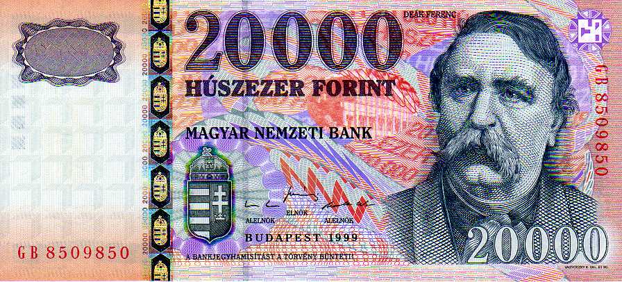 Hungarian Forint Currency Flags Of Countries