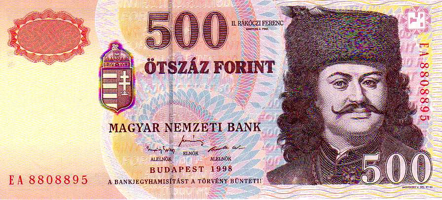 Hungarian Forint Currency Flags Of Countries