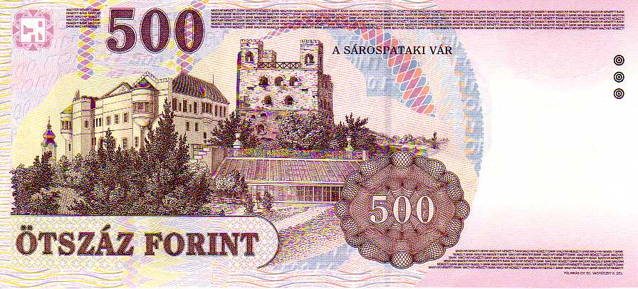 Hungarian Forint Currency Flags Of Countries