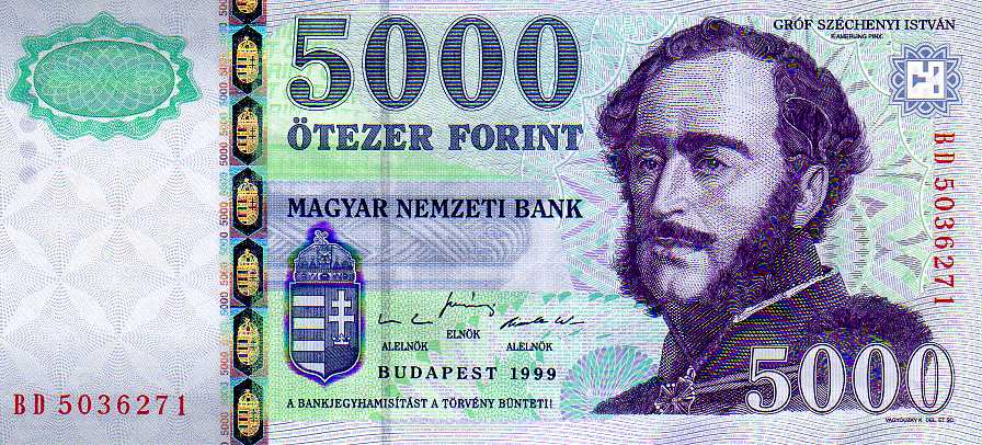 Hungarian Forint Currency Flags Of The World