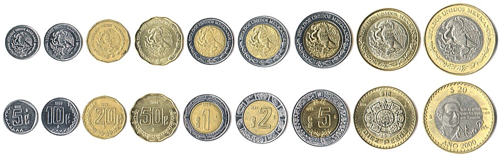 Mexican Peso Currency Flags Of Countries