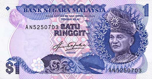 Malaysian Ringgit Currency Flags Of The World