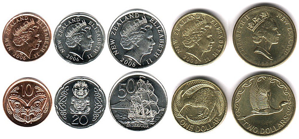 New Zealand Dollar Currency Flags Of The World