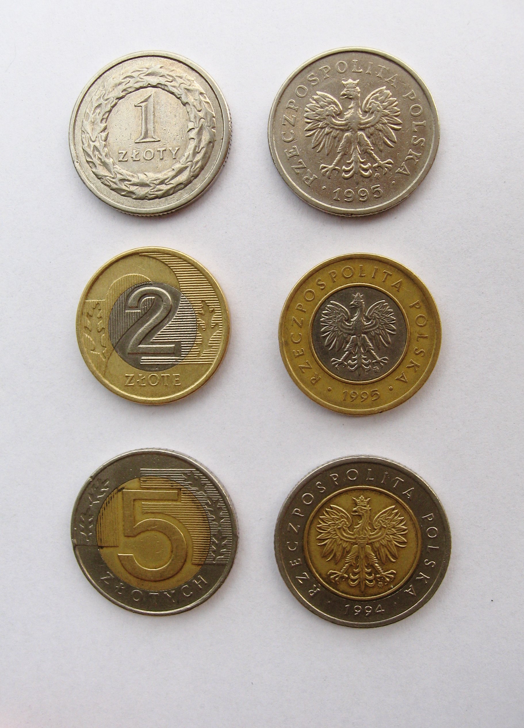 Polish Z oty Currency Flags Of Countries polish-z-oty-currency-flags-of-countries