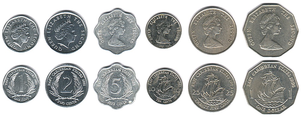 East Caribbean Dollar Currency Flags Of Countries