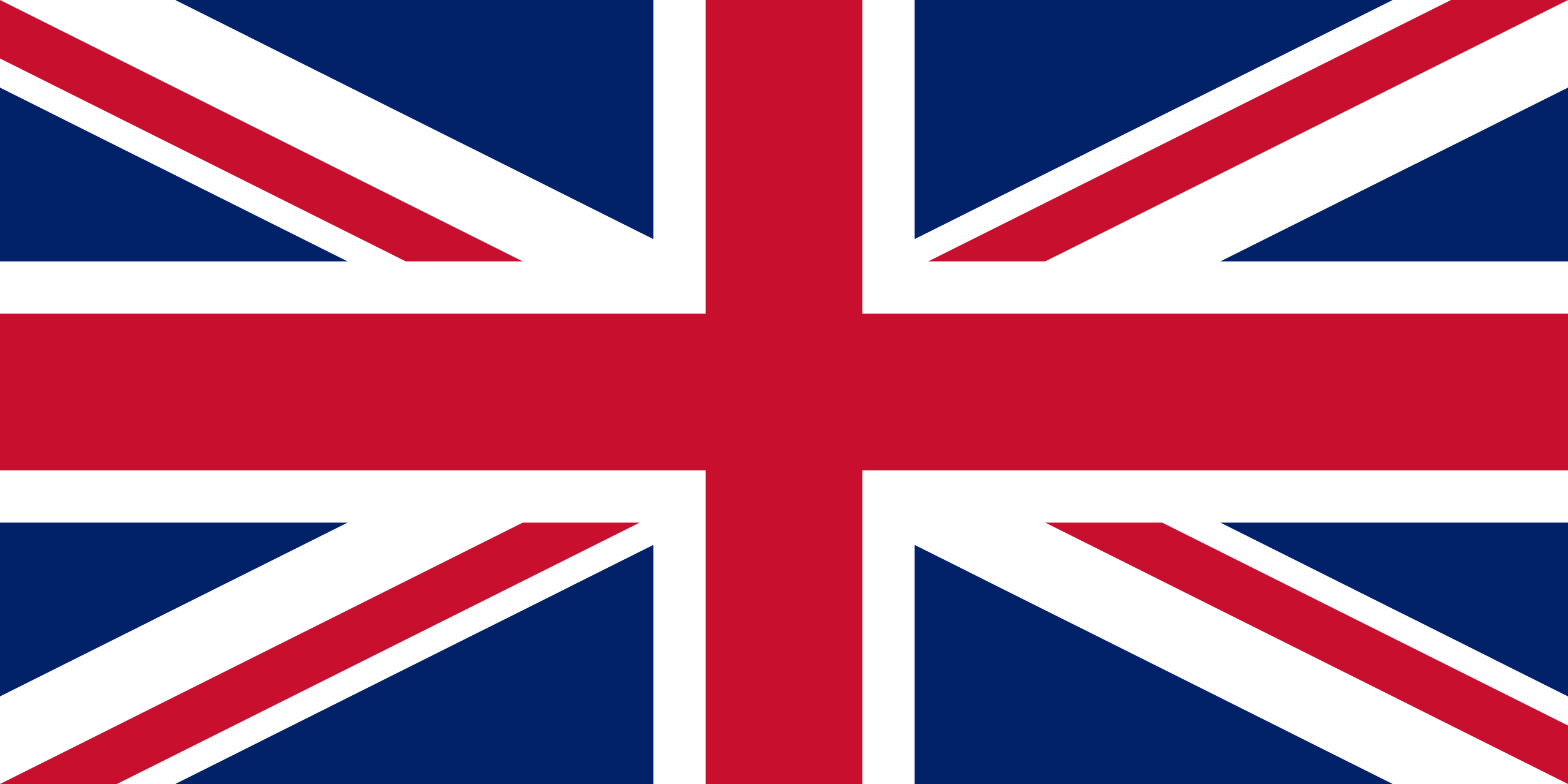 United Kingdom | Flags of countries