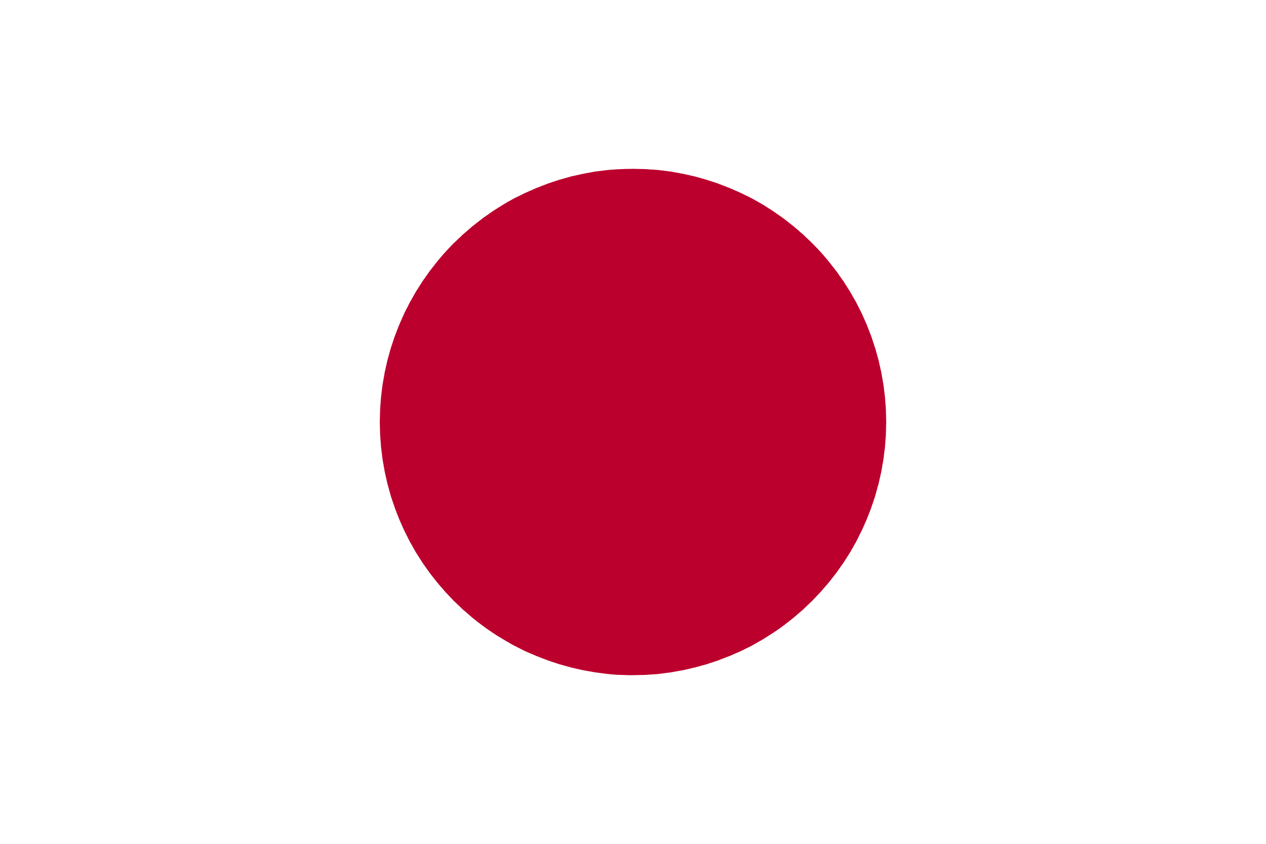 Flag of Japan 🇯🇵, image & brief history of the flag