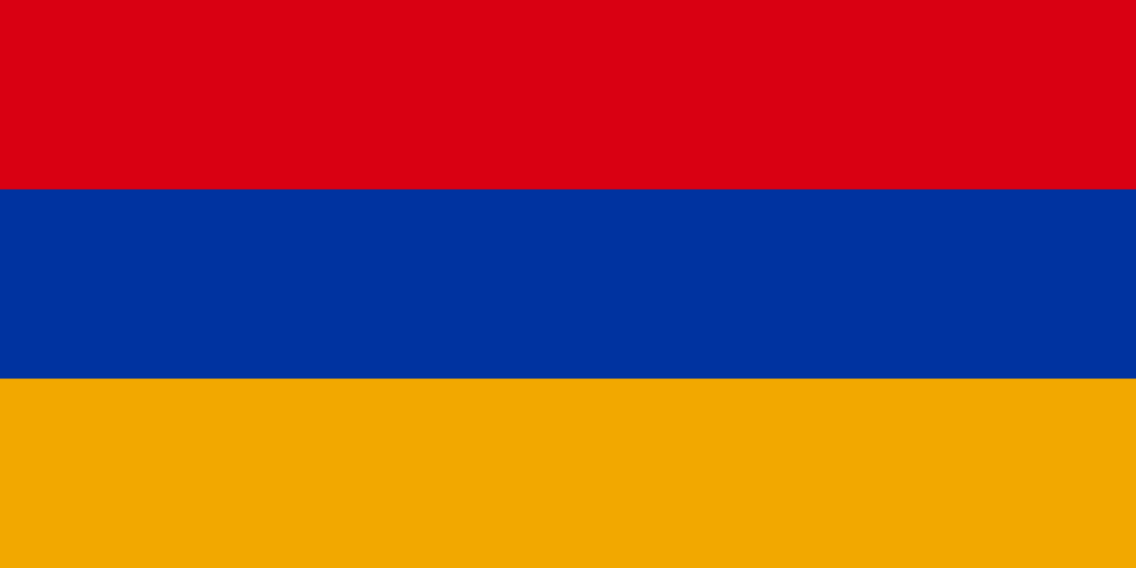 Where is Armenia? 🇦🇲