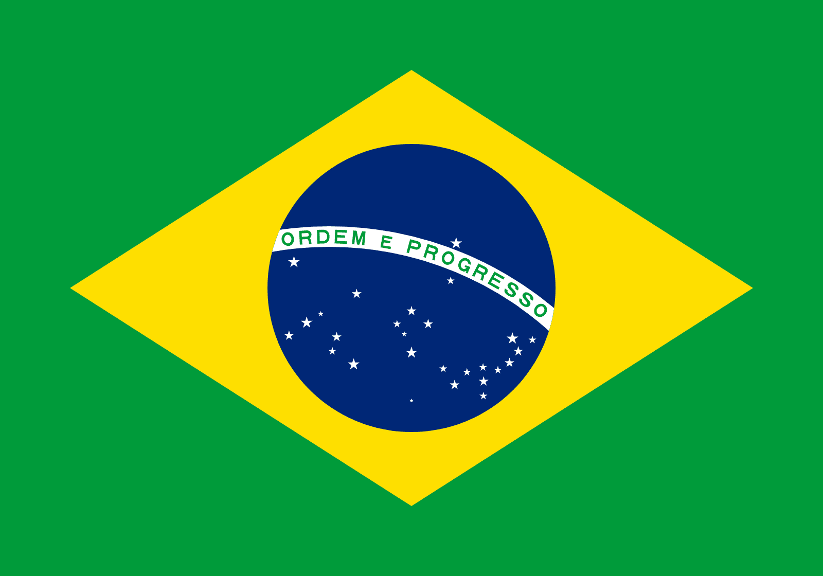 🇧🇷 Bandeira: Brasil Emoji, Bandeira Do Brasil Emoji