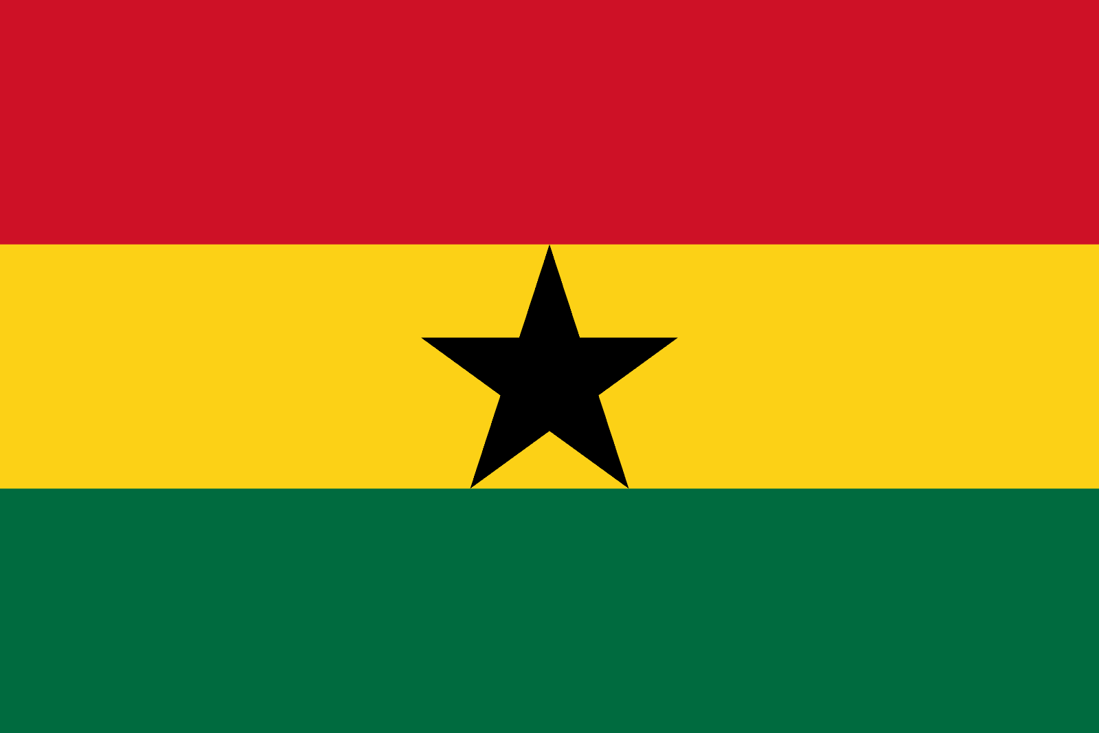 Download Flag Of Ghana Vector Flagpedia Download Flag Of Ghana Vector Flagpedia