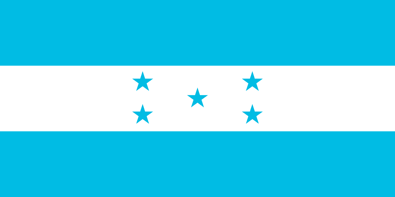 Flag of Honduras | Flagpedia.net