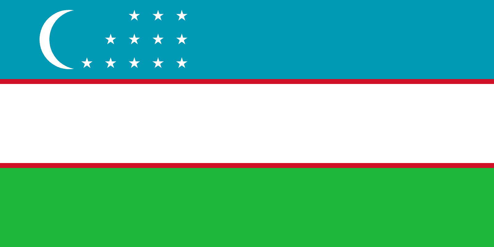 Flag of Uzbekistan | Flagpedia.net